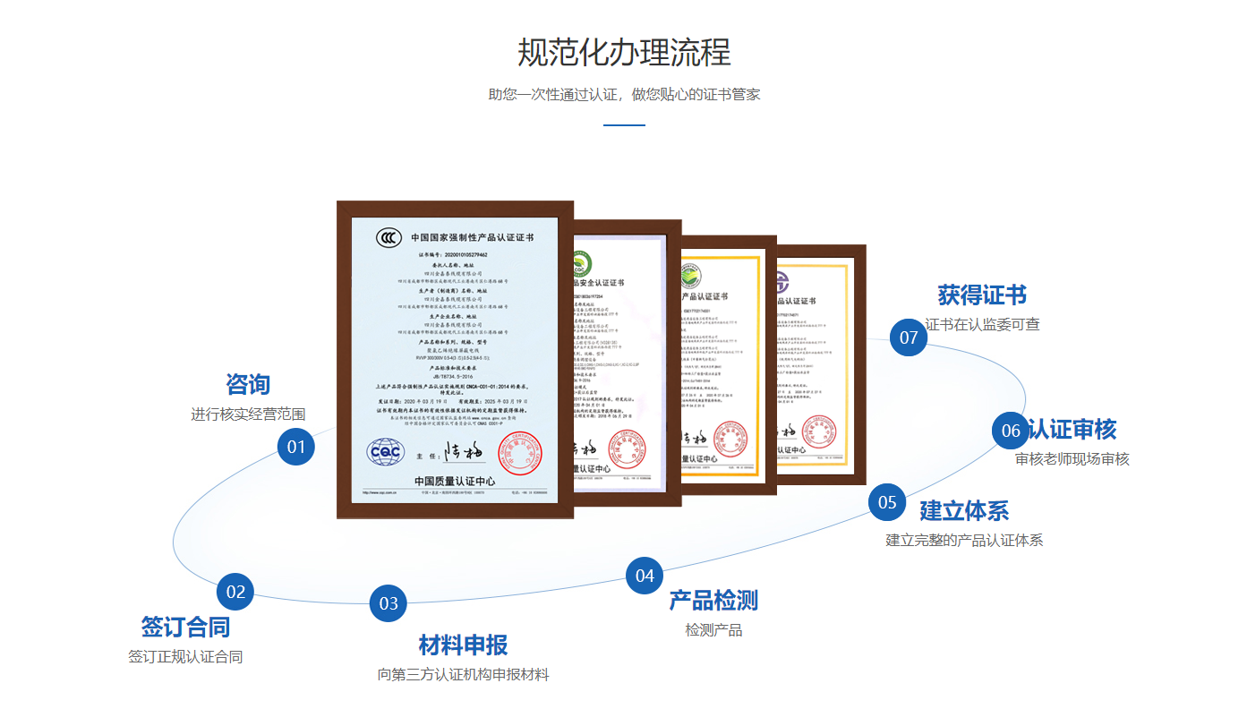 3c认证怎么办理